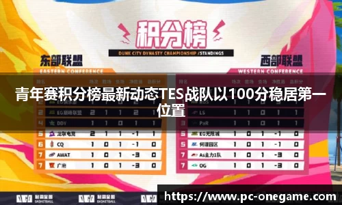 青年赛积分榜最新动态TES战队以100分稳居第一位置