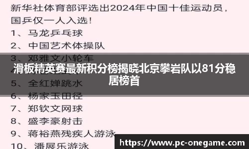滑板精英赛最新积分榜揭晓北京攀岩队以81分稳居榜首